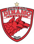 FC Dinamo UEFA U19