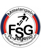 FSG Mittelangeln U19 (- 2022)
