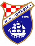 NK Orebic