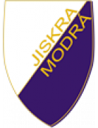 FK Jiskra Modra