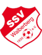 SSV Walberberg