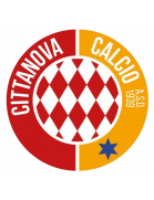 Cittanova Calcio Jugend