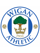 Wigan Athletic Formation