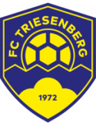 FC Triesenberg Altyapı