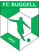 FC Ruggell Jugend