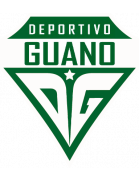 Deportivo Guano