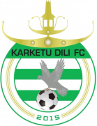 Karketu Dili FC