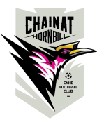 Chainat Hornbill FC B