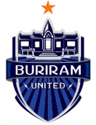 Buriram United U19