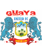 Guaya United FC