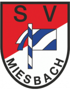 SV Miesbach