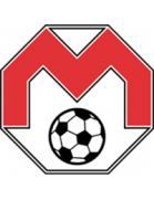 FK Mjølner Молодёжь