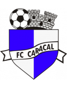 FC Caracal (2004 - 2013)