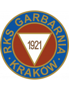 Garbarnia Krakow II