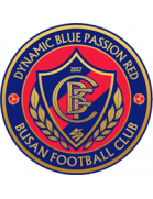 Busan FC