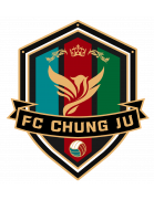 FC Chungju