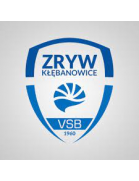 Zryw Klebanowice