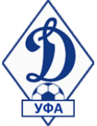 Dinamo Ufa