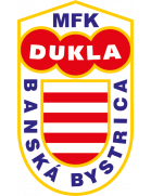 MFK Dukla Banska Bystrica Jeugd