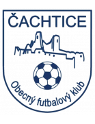 OFK Cachtice