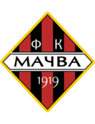 FK Macva Sabac U19