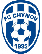 FC Chynov