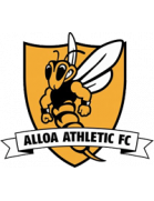 Alloa Athletic FC Reserves