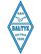 Baltyk Gdynia II