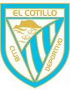 CD El Cotillo - Vereinsprofil | Transfermarkt