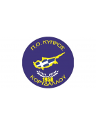 Kypros Korydallou