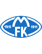 Molde FK