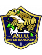 Inter Bangkok