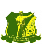 Shire Inda Selassie