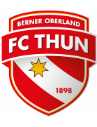 FC Thun U17