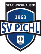 SV Pichl Formation