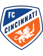 FC Cincinnati Academy