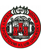 CSK Uhersky Brod U19