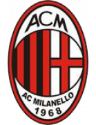 AC Milanello Herstal