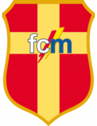 FC Messina Giovanili
