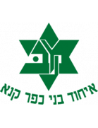 Maccabi Kfar Kana