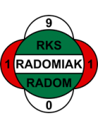 RKS Radomiáque de Radom