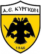 AE Kyrgion