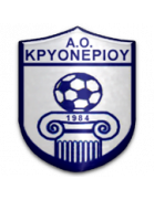 AO Kryoneriou