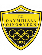 Olympiada Oinofyton