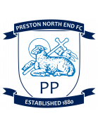 Preston North End Formation