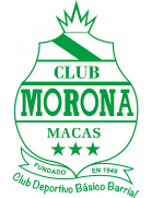 Deportivo Morona U20