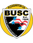 Ballistic United Soccer Club Juvenis
