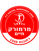 Hapoel Marmorek U19