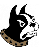 Wofford Terriers (Wofford College)
