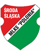 Polonia Środa Śląska